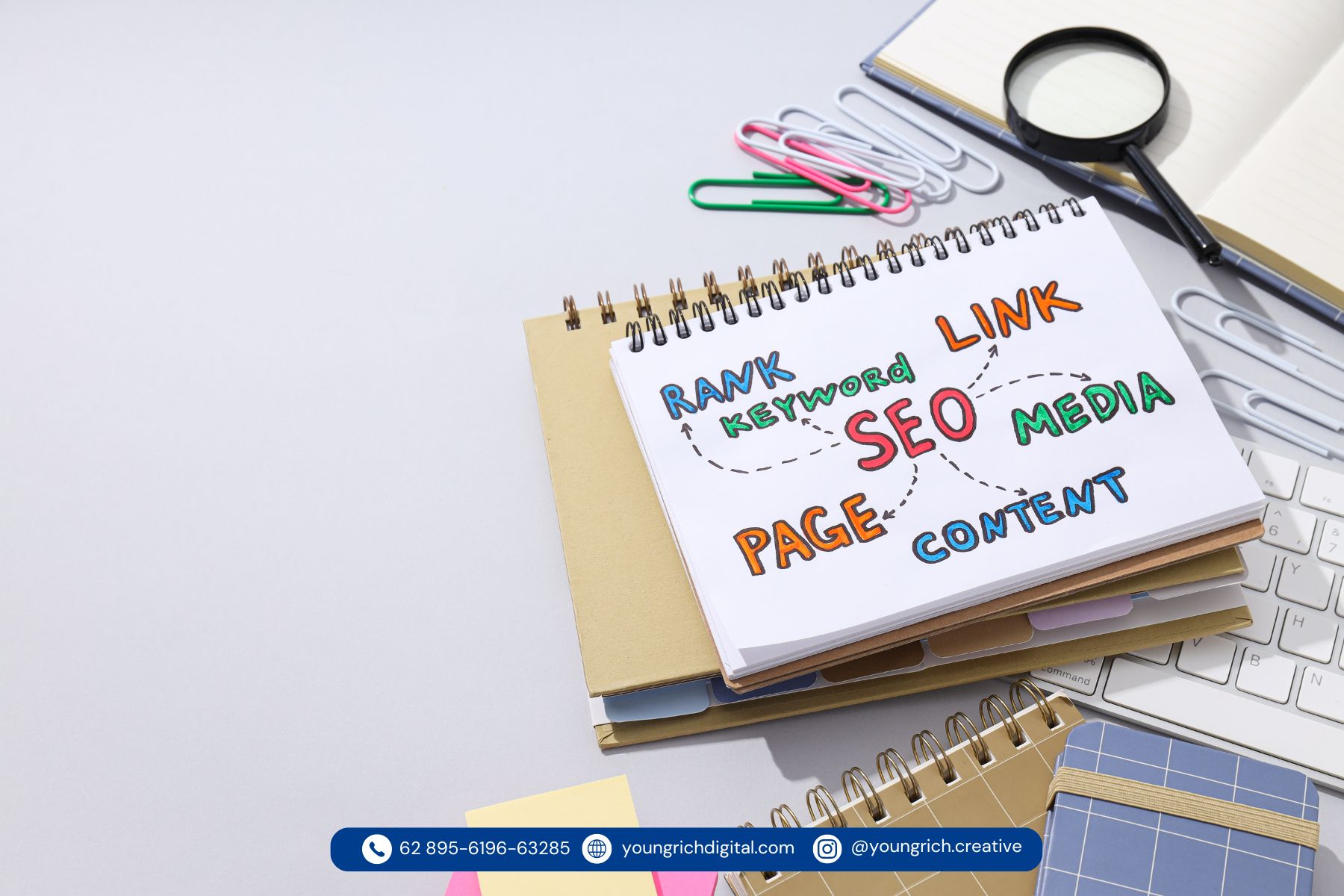 Memahami SERP: Bagaimana Cara Website Mendominasi di Halaman Pertama Pencarian