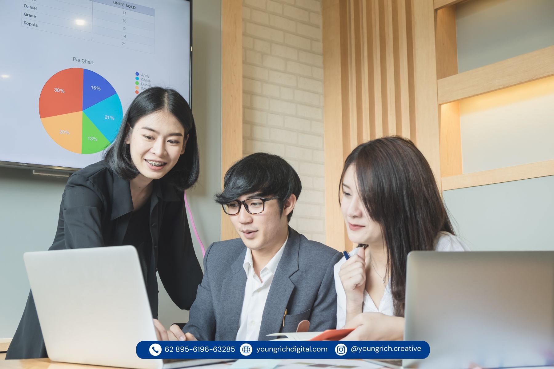 Solusi Cepat Skalabilitas Bisnis dengan Digital Agencies