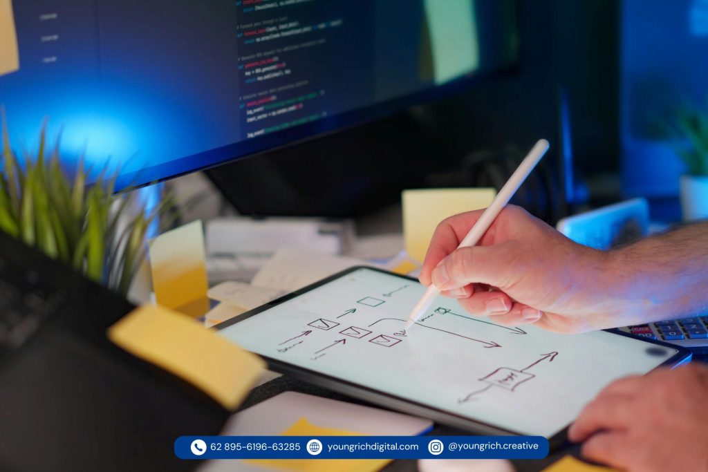 Digital Marketing Ads Agency: Optimasi Iklan untuk Konversi Maksimal