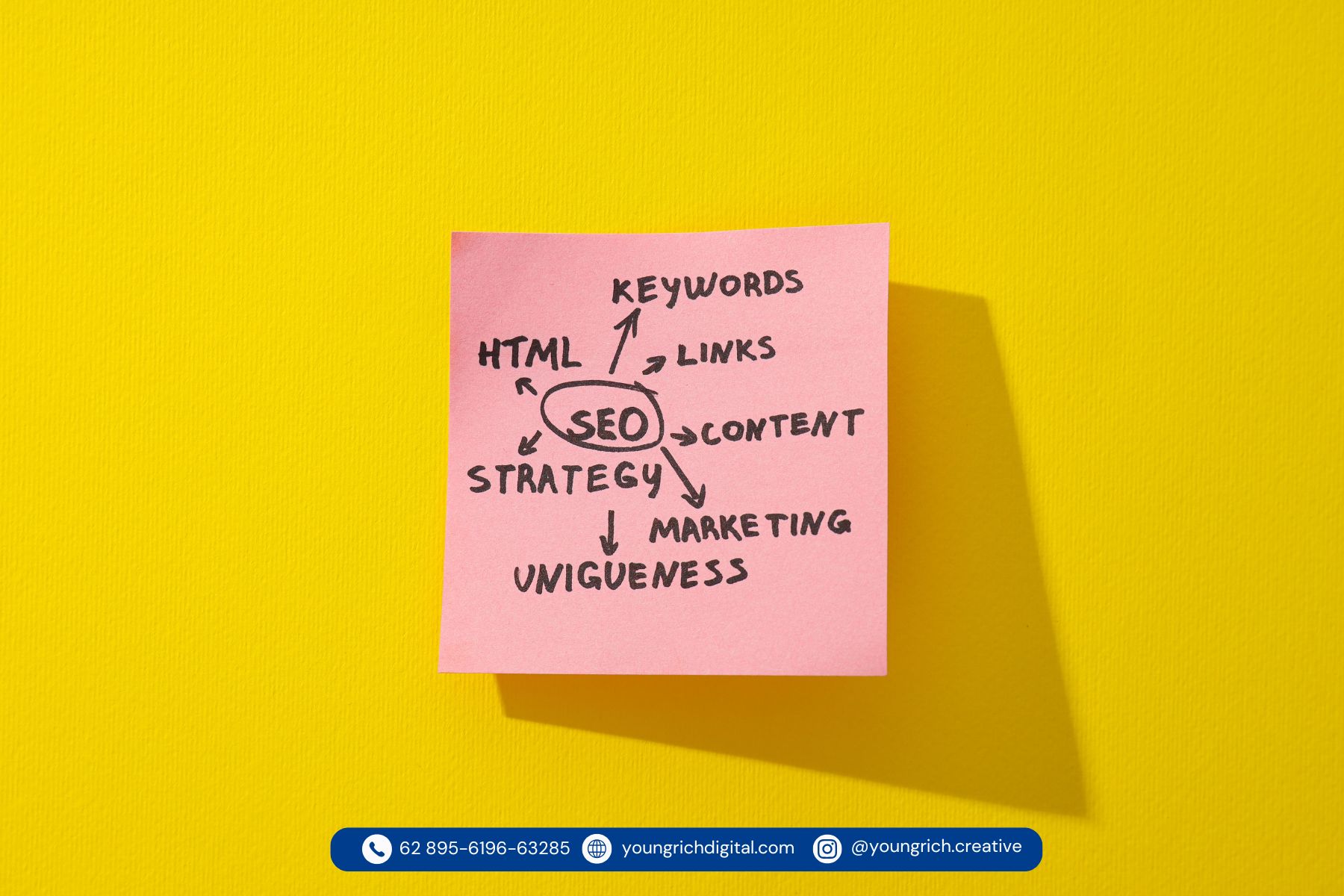 5 SEO Tools untuk Analisis Kompetitor