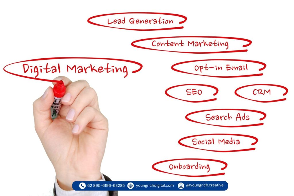 SEO Services Agency: Mitra Terpercaya untuk UMKM