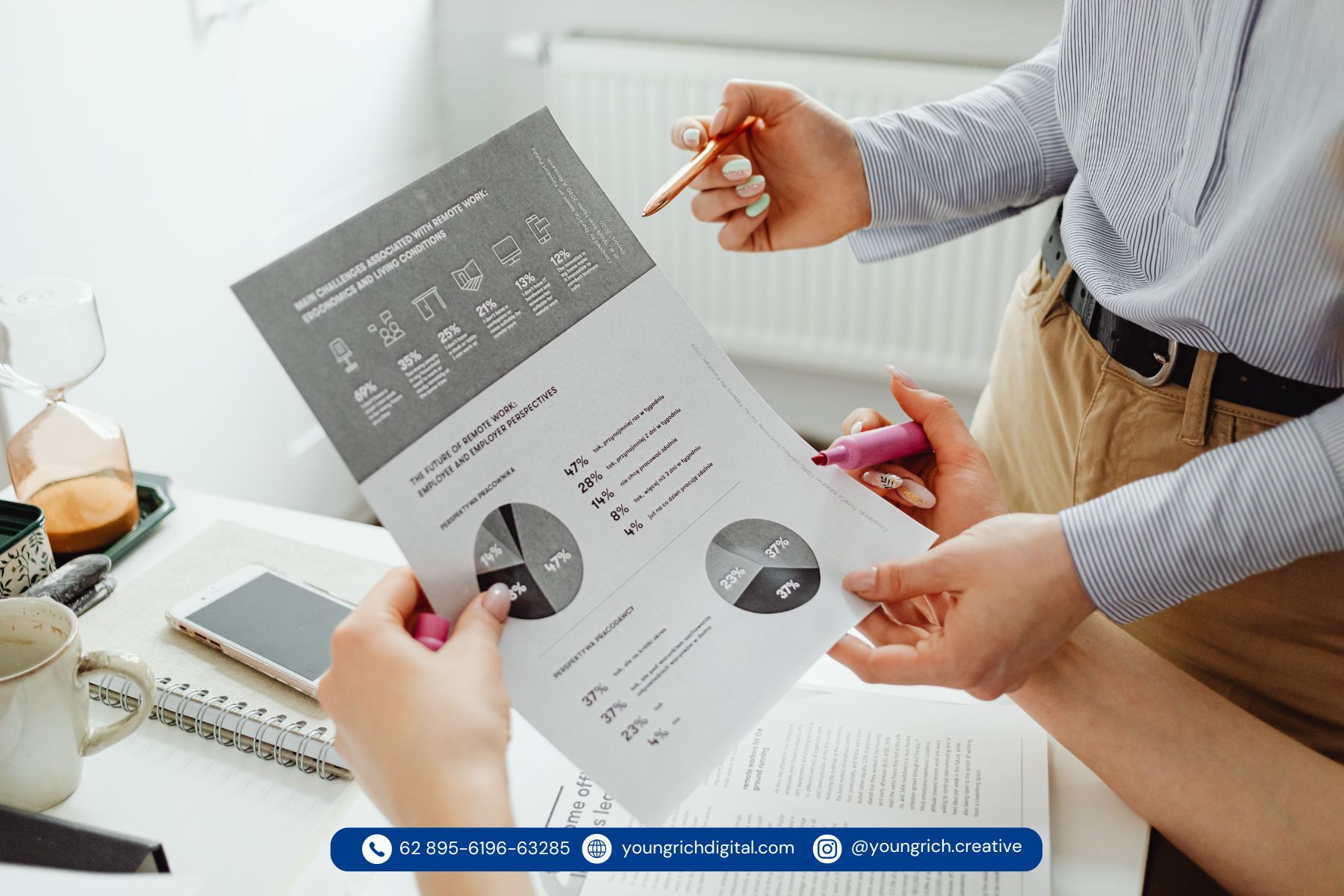 Kenapa Bisnis Anda Membutuhkan Creative Agency di Era Persaingan Digital? - Young & Rich Digital